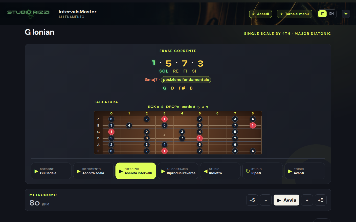 Armonizzazione visualizzata sulla chitarra