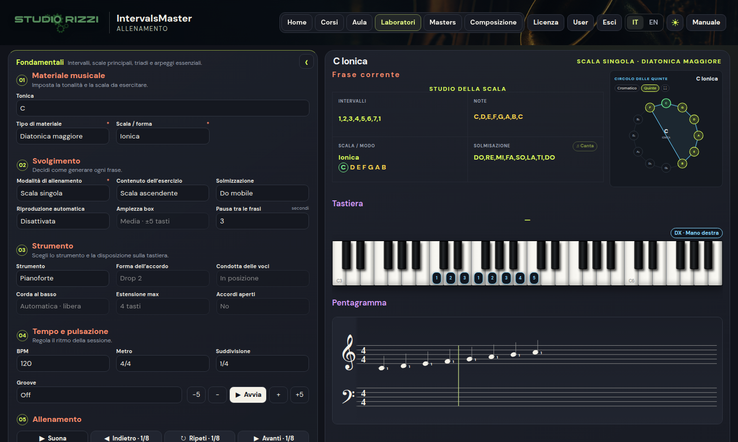 Studio jazz sul pianoforte con note e pentagramma sincronizzati