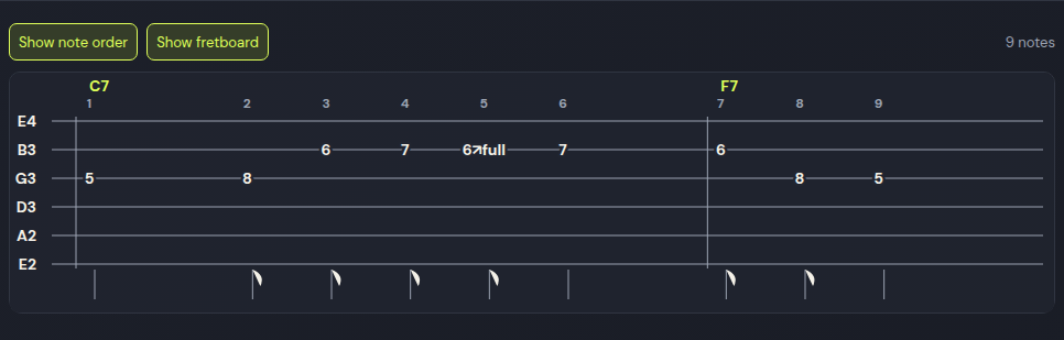 Compact shared panel: note order and TAB with chords. The study PDF includes the same selected view.