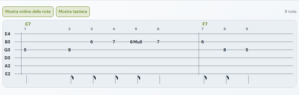 TAB per chitarra con accordi e sequenza ordinata