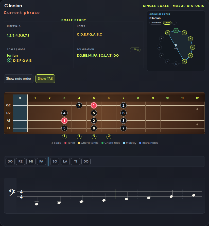 Walking bass bar with approach notes
