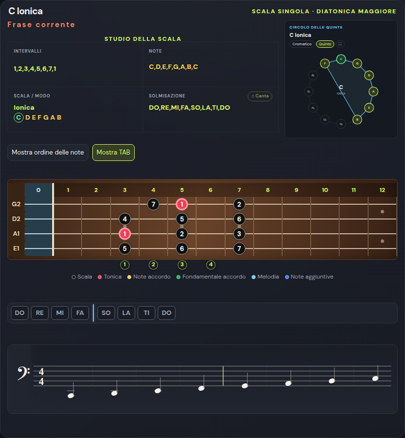 Walking bass con battuta e note di approach